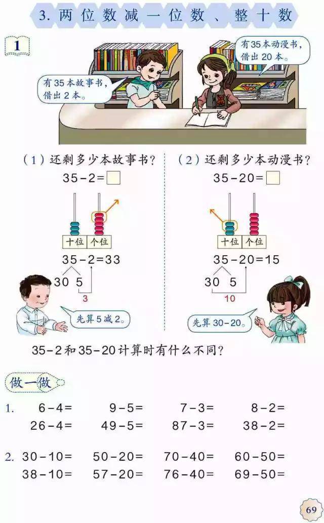 第六单元:100以内的加法和减法(一.六第五单元:认识人民币.