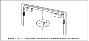 门协调装置ce认证- en 1158:1997 详解-cpr_door_swing_for