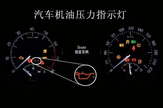 机油压力指示灯,它一旦亮起,就说明车辆的机油压力过低,都说机油就是