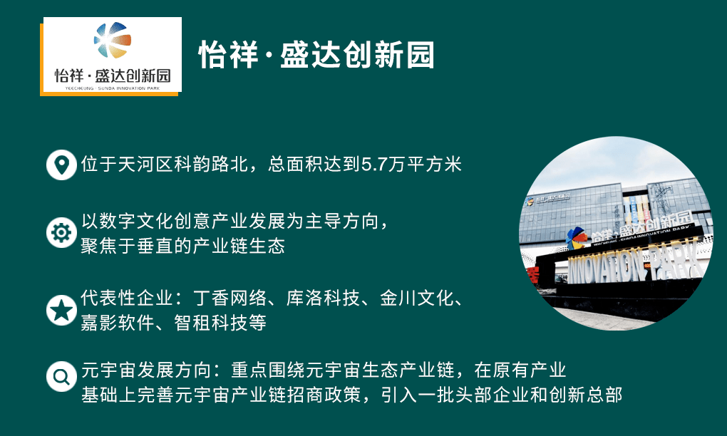 公众号【pci未来社区,公众号【羊城创意产业园,公众号【怡祥盛达