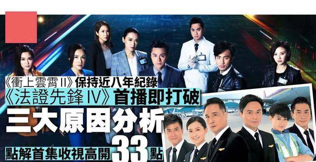 原不被看好的《法证先锋4》为何能夺得33点高收视?_梅小青_米雪_李施