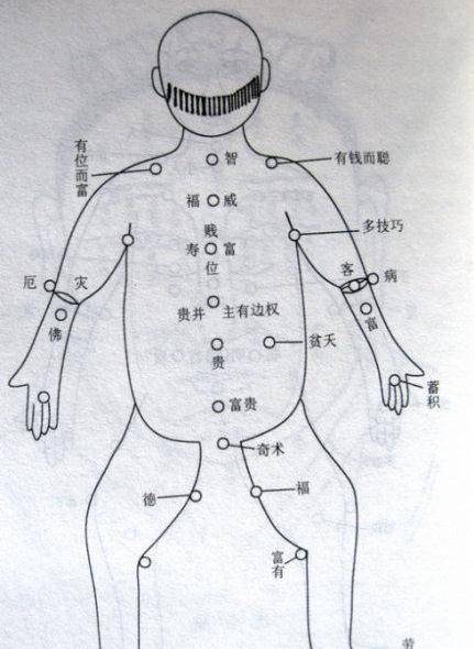 痣相图解身上脸上有痣好吗什么地方是吉痣