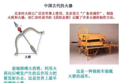 原创四大发明之火药宋代火器有哪些应用明代火器兵器有哪些发展