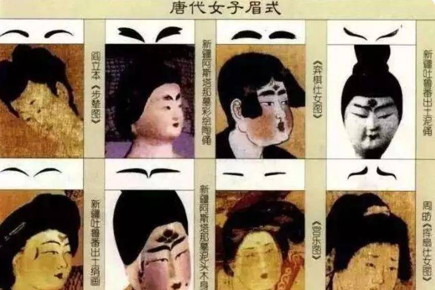 眉毛_审美_观众