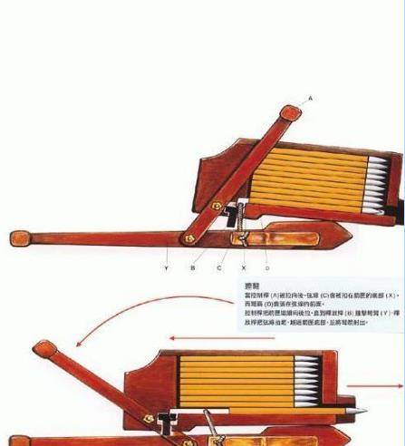 诸葛连弩的最后一战:1860年英法联军攻陷大沽炮台,留下百年谜团_清军