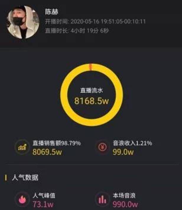 王传君金世佳选择了演戏，陈赫李金铭学会了曲播，人生岔路怎么走