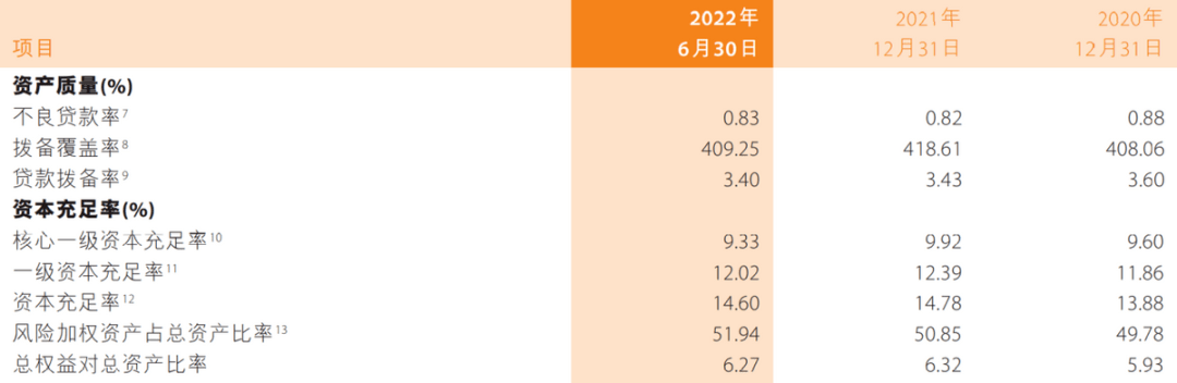 中国邮政鼎力大举搞副业，李嘉诚鼎力大举抛售邮储银行，背后是什么逻辑？