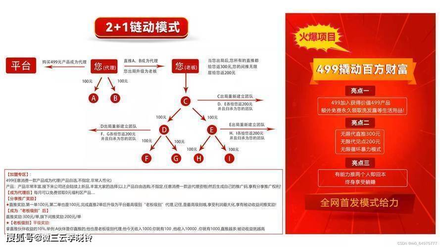 华为手机为什么会火:链动2+1模式为什么会这么火?