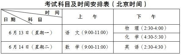 中考十科的分值、测验时间，你都清晰吗？