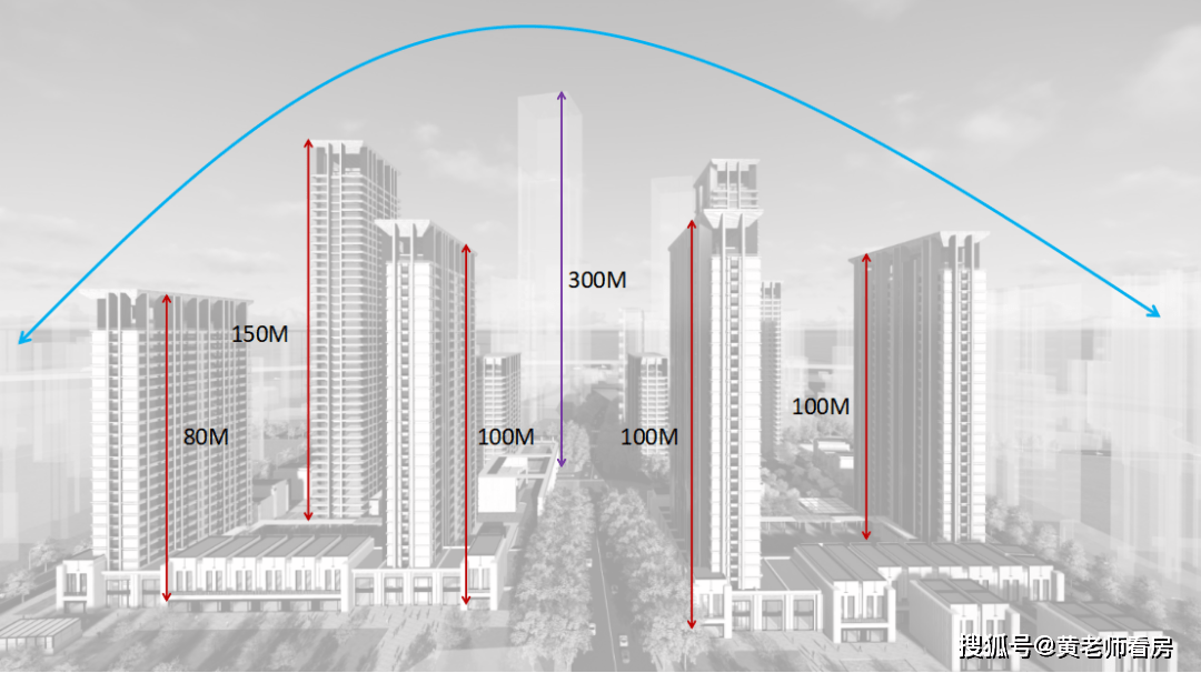 ��̲��լ�������ڴ���̲Ҽ��Ժ���ڻ���ͼ&amp;�滮ͼ�ع� ...