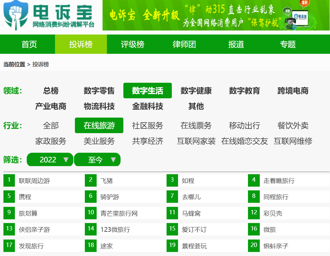 用户找“走着瞧游览”客服要求全额退款 被告知只能退40%