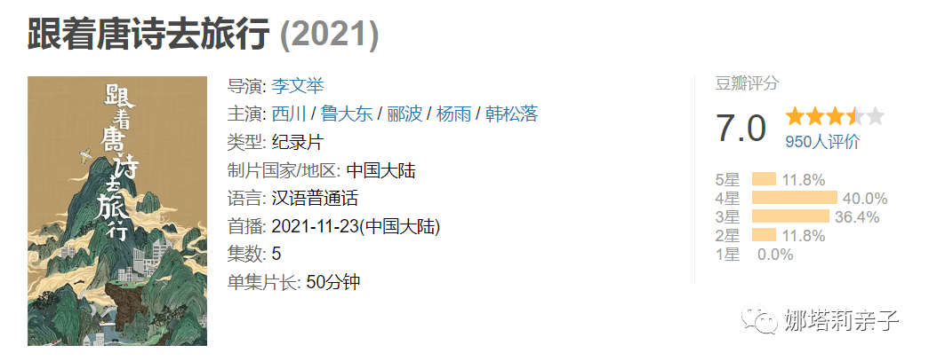 3-10岁 科普动画、纪录片资本汇总（附资本）