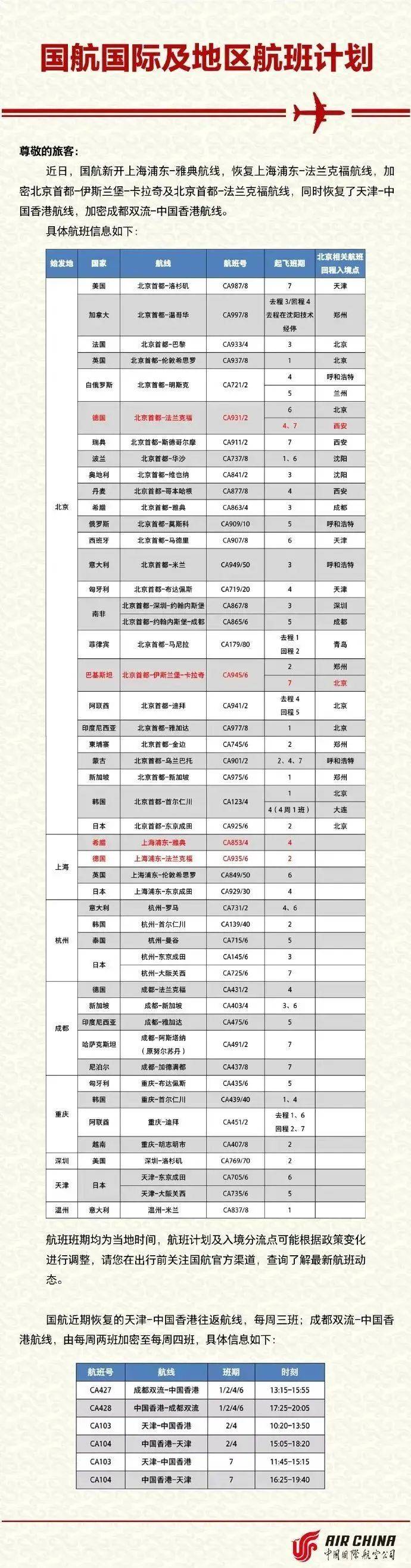 1�¹��ڸ���˾���¹��ʺ���ƻ����ˣ�