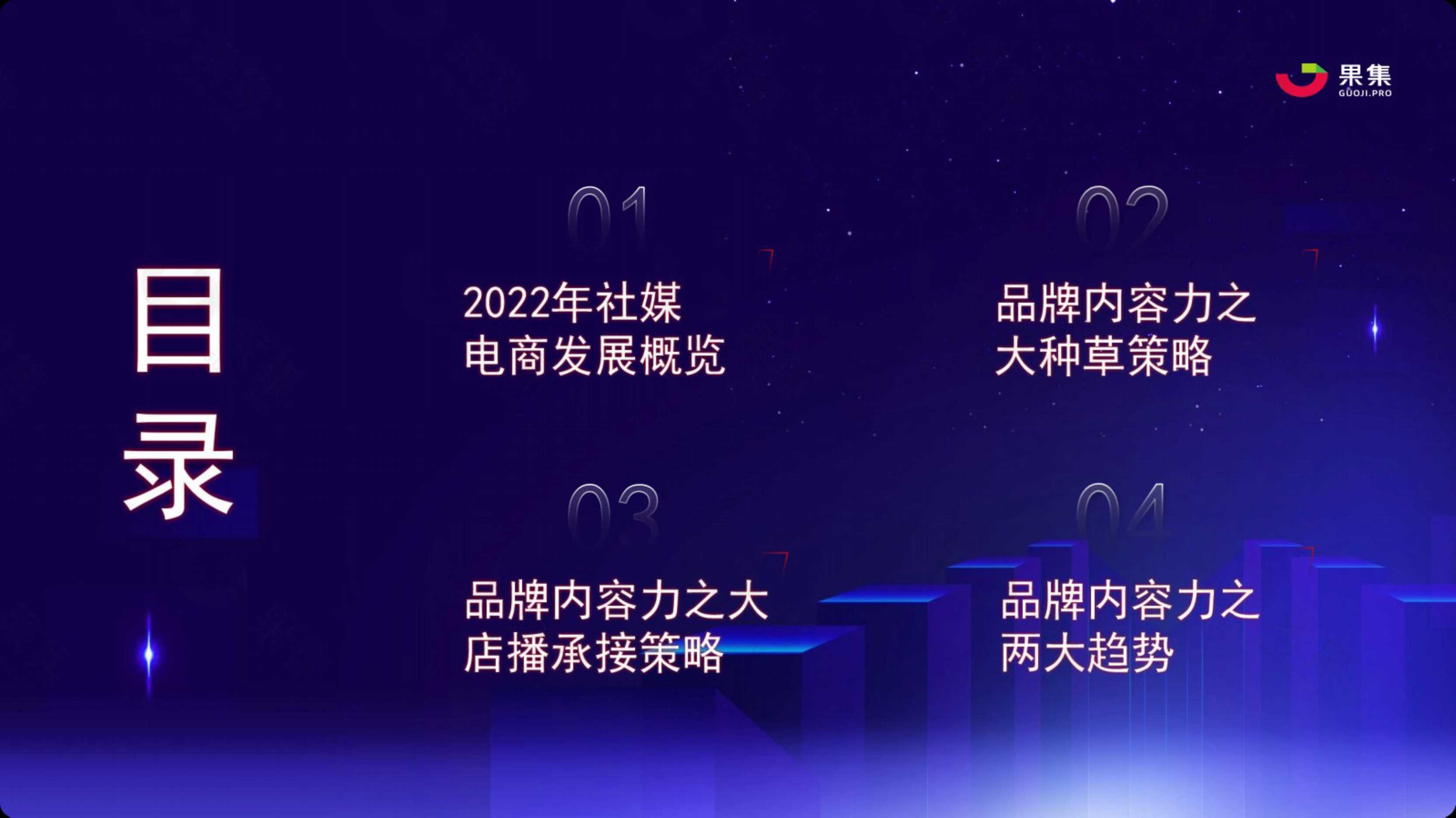 2023年社媒电商品牌的破圈之路（果集数据）