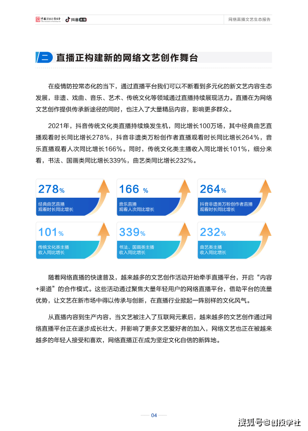 2022收集曲播文艺生态陈述（附下载）