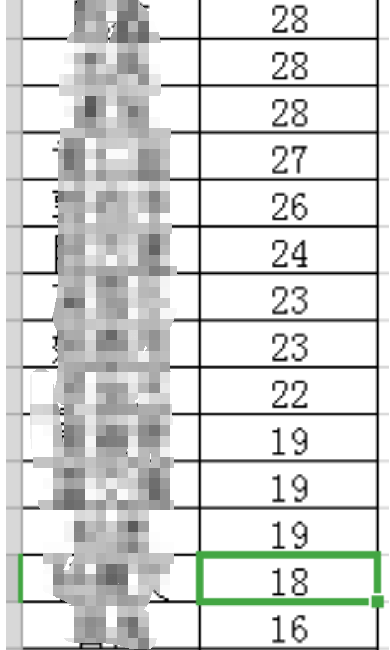 2023年重庆公事员审计局专业常识怎么考？