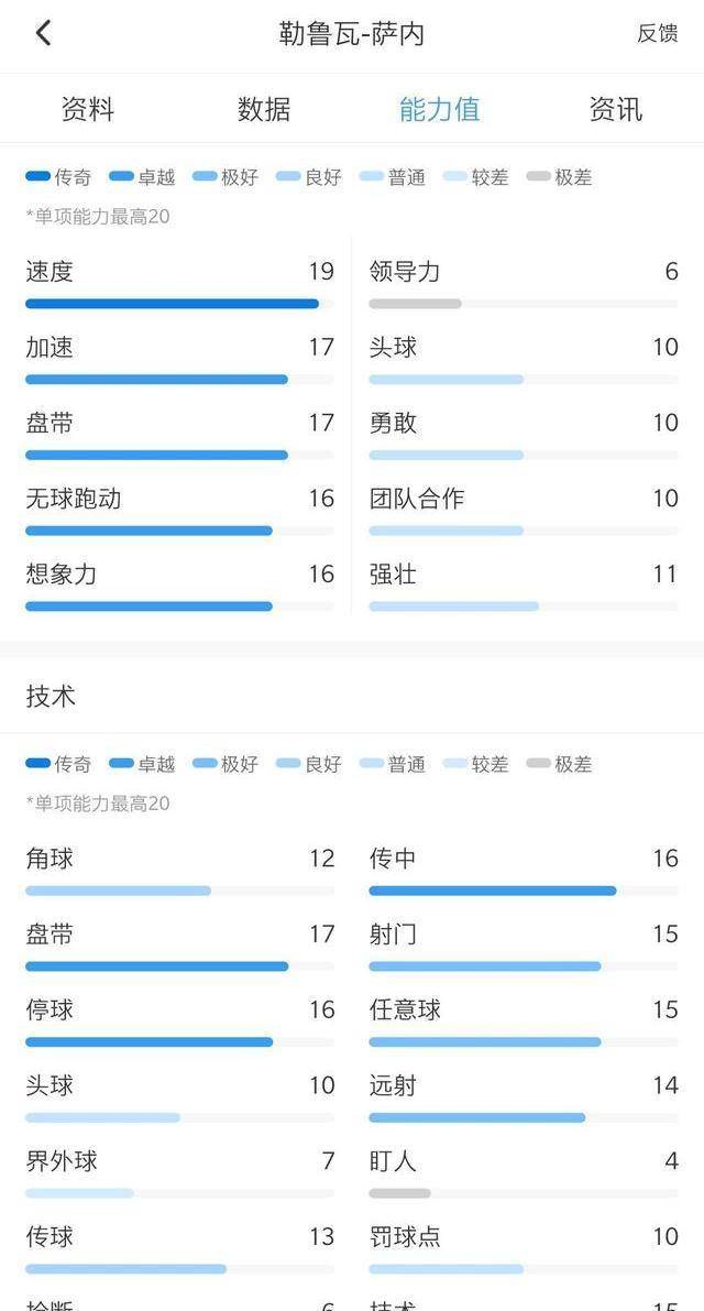 拜仁软土深掘？曼城8500W卖萨内给拜仁，拜仁还想7000W就将其拿下