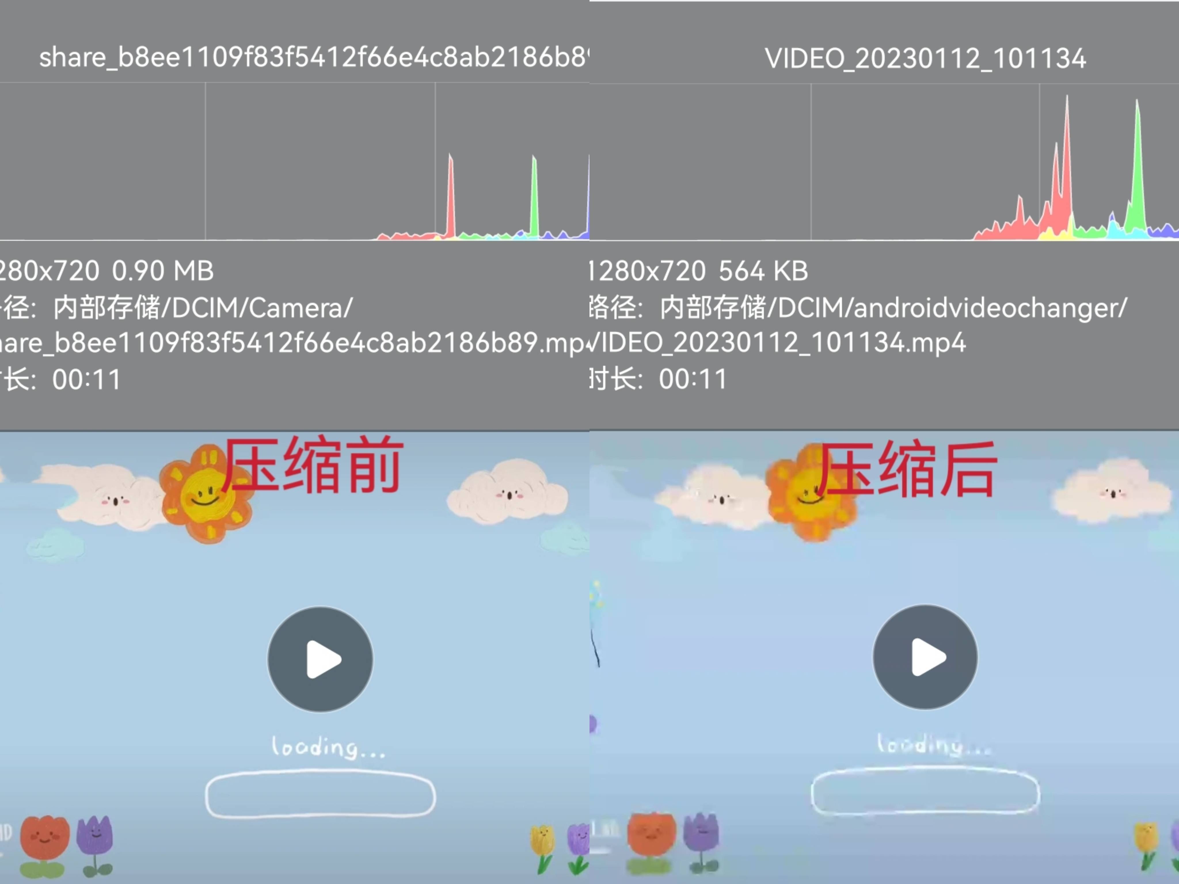 视频压缩APP有哪些？两款视频压缩软件分享