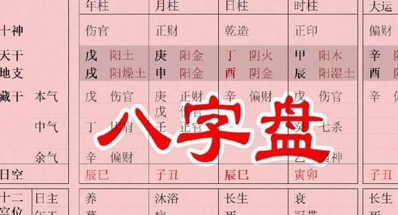 大数据之困 为什么目前还没有一款实正智能的八字测算软件？