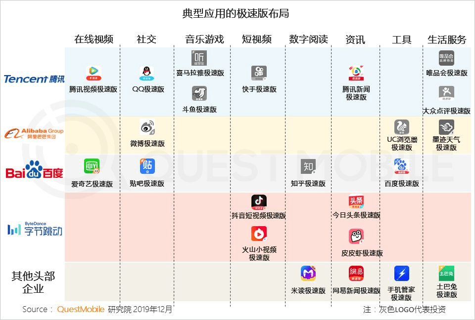 “网赚”APP之死