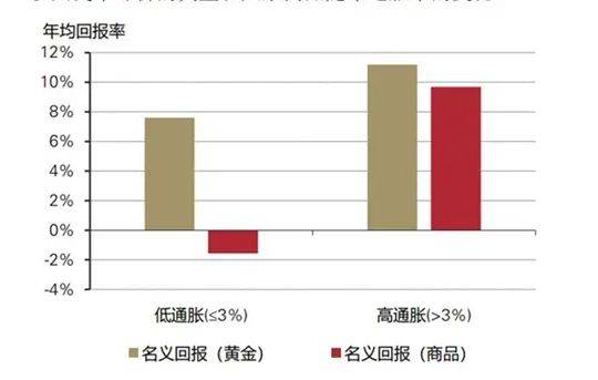 中国工艺出品的小克金，一颗一克，我买了三颗尝尝水