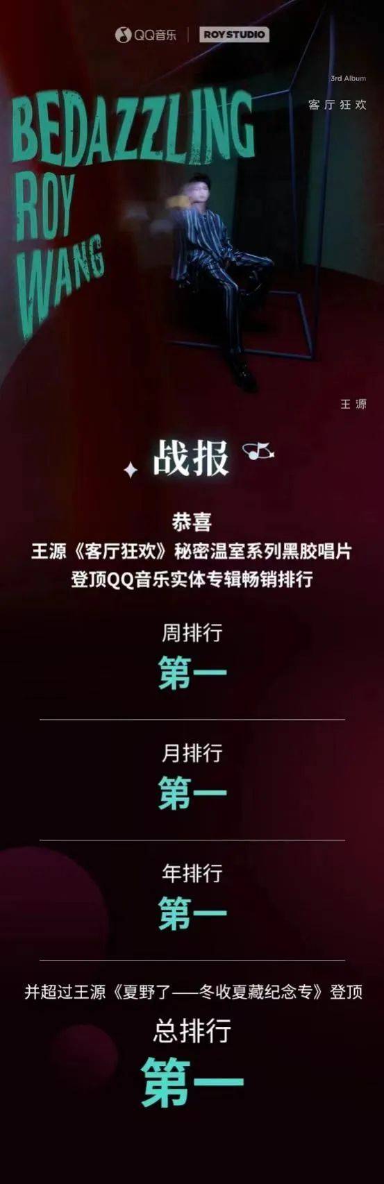 索尼随身听回归，YouTube Shorts初次给版权方分钱