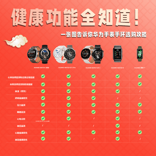 �����ϵĽ���С�ܼң���Ϊ�����ֱ�רע�����ػ�