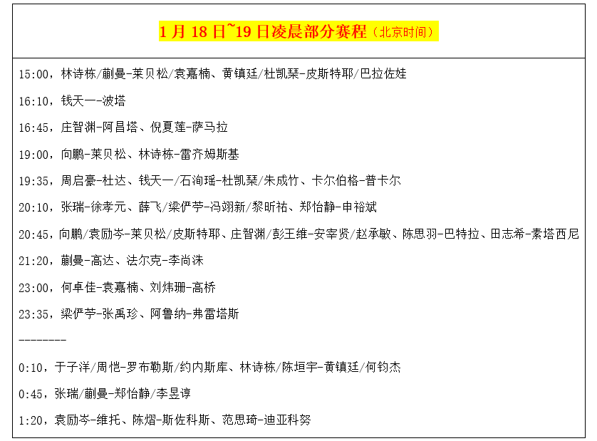 国乒今天将面临浩瀚强敌！19场场外测试，各路名将退场（附赛程）