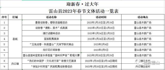 黔东南州2023年新春活动总发动！斗牛、夜漂灯光秀、长桌宴……嗨翻天！