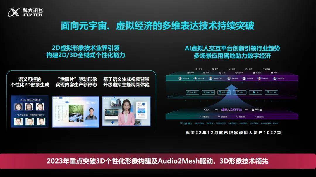 刘庆峰：讯飞2022稳住了场面，2023开启高量量开展新阶段