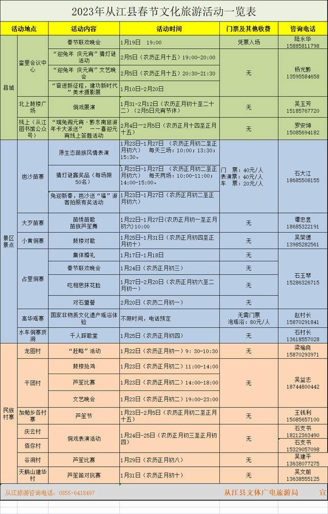 黔东南州2023年新春活动总发动！斗牛、夜漂灯光秀、长桌宴……嗨翻天！