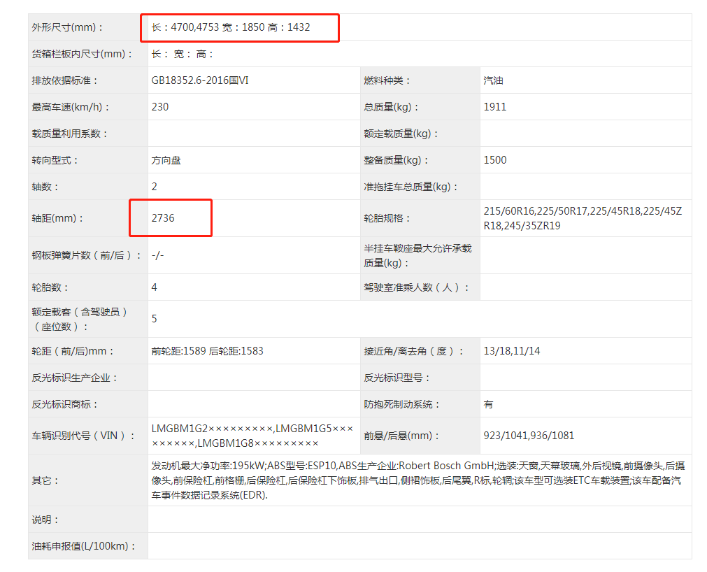 还有谁说我磷火！影豹2.0T版本曝光 265马力高能小钢炮！