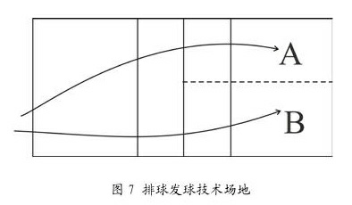 长沙职业手艺学院2023年单招简章