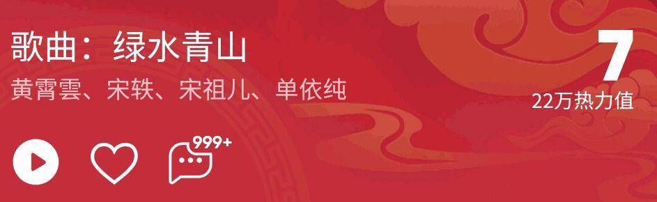 《好声音》三美同上央视春晚，为什么偏偏希林娜依·高夺得冠军