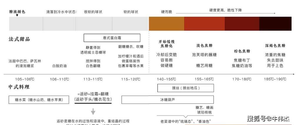 兔兔很心爱，但加点糖更……（深夜勿看）