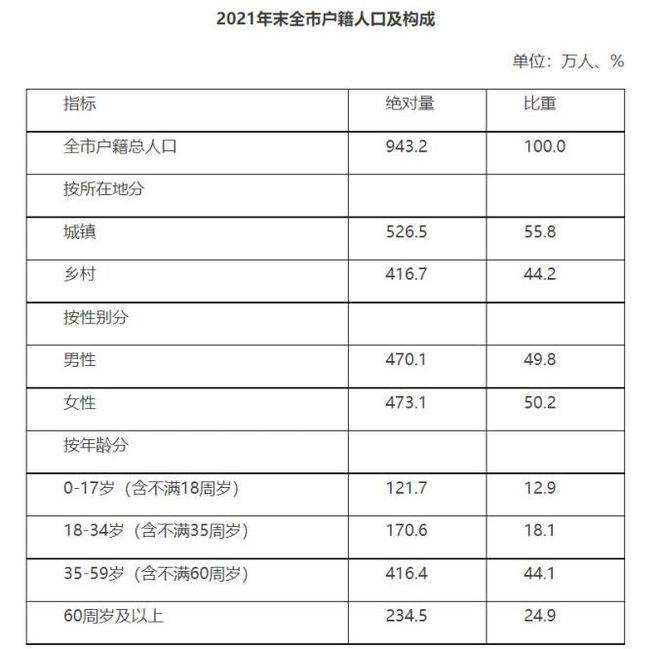 哈尔滨为何打响“外埠人买房给补助”第一枪，原因有3