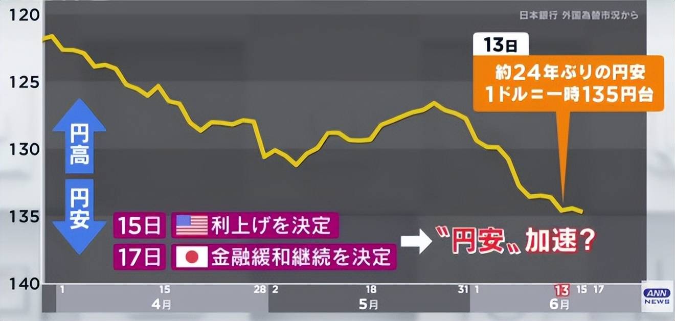 日本起头印刷新日元：背后有哪些奥秘？