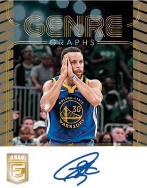 还能继续好玩？2022-23 Donruss Elite系列曝光｜新卡前瞻