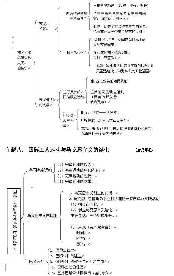 中考状元透露：初中汗青吃透那份材料，测验随意拿高分！