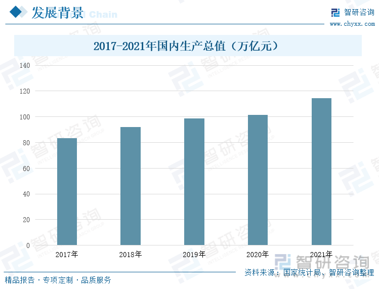 行业干货！2022中国轴承钢行业全景速览：受政策搀扶，国产产物逐步向高端开展