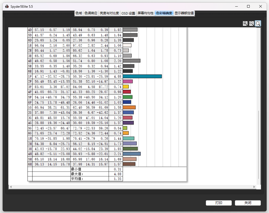 165Hz+1ms电竞小钢炮！联想G24-20游戏显示器上手测评