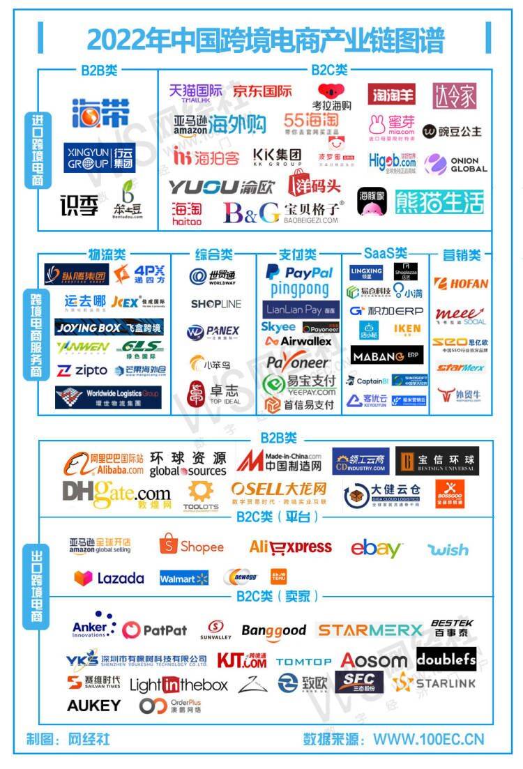 【跨境电商周报】亚马逊更大规模裁人开启 燕文物流撤回IPO申请