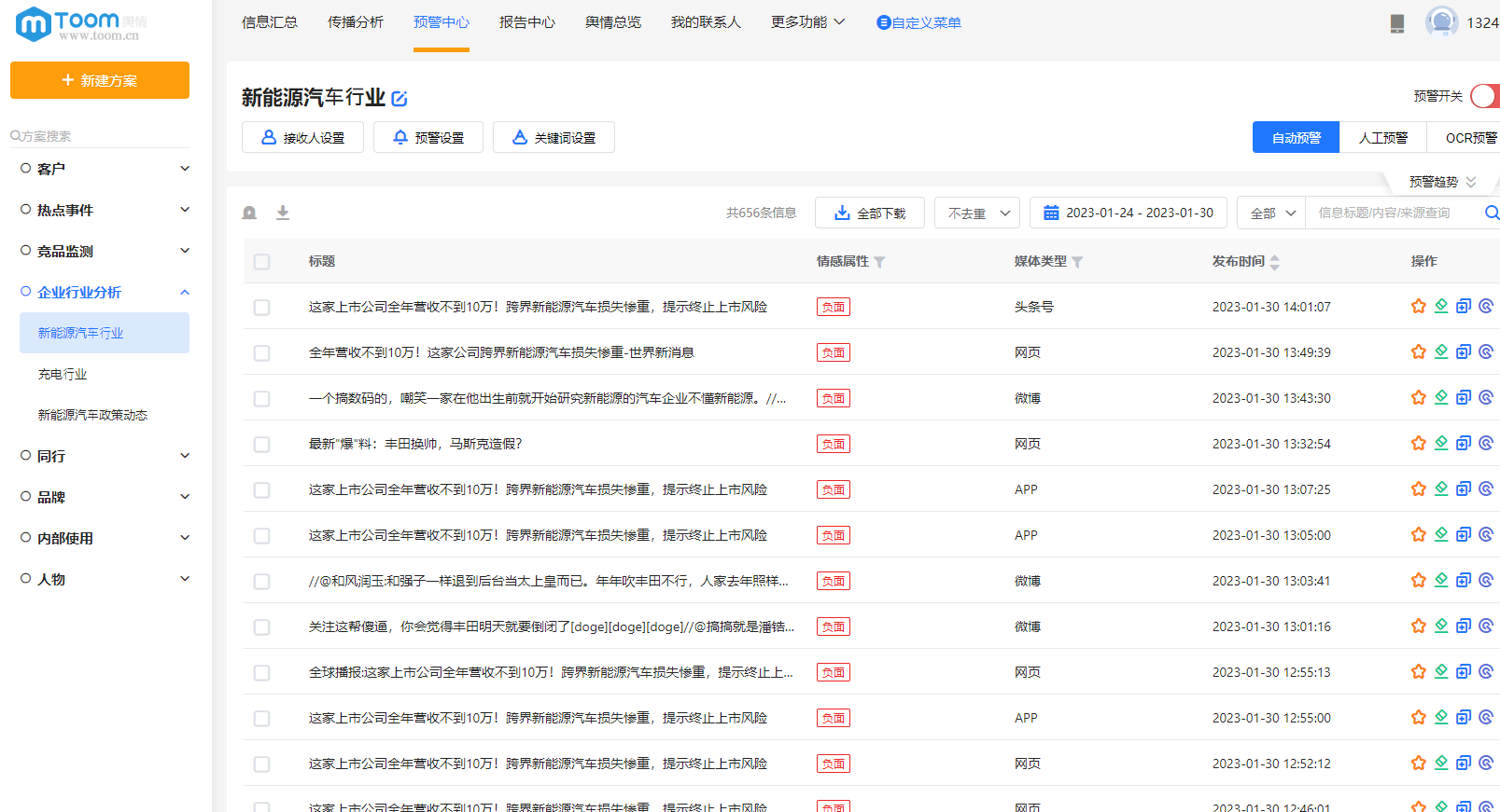 舆情监控软件免费下载，TOOM收集舆情监控软件办事流程?