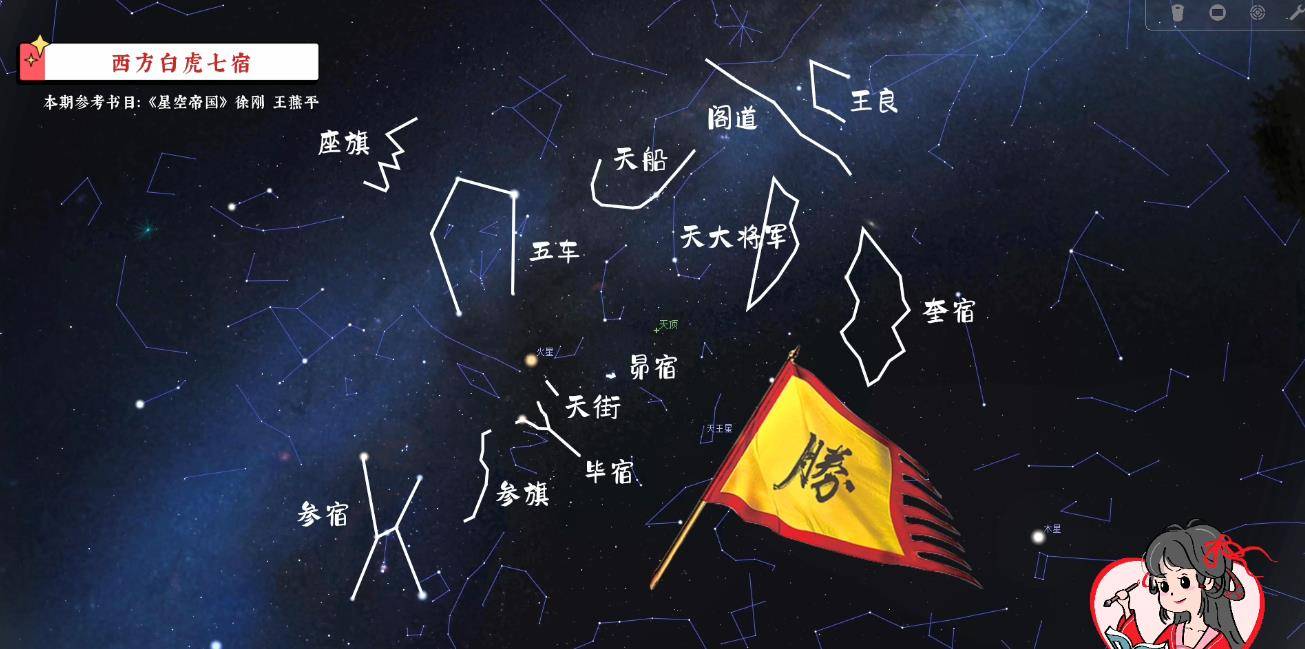 青龙VS白虎的世纪大战！为什么它们是死仇家？「星空帝国系列」8