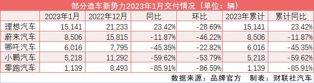 巴菲特又减持比亚迪套现3.5亿港元，持股降至12.9%，累计减仓已达三成半