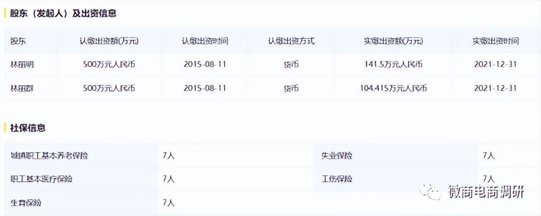 云间漂亮：多款产物涉嫌虚假宣传，平级奖励、团队返点若何解读？