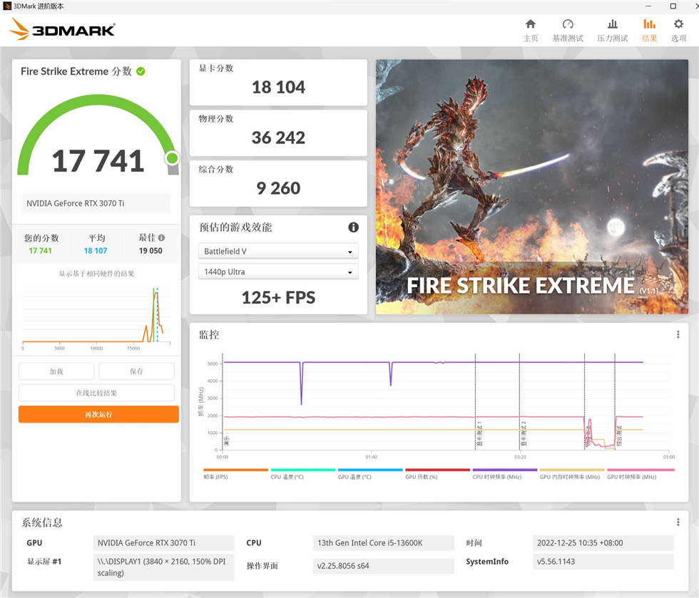 索泰(ZOTAC) GeForce RTX 3070Ti 天启OC显卡测试分享