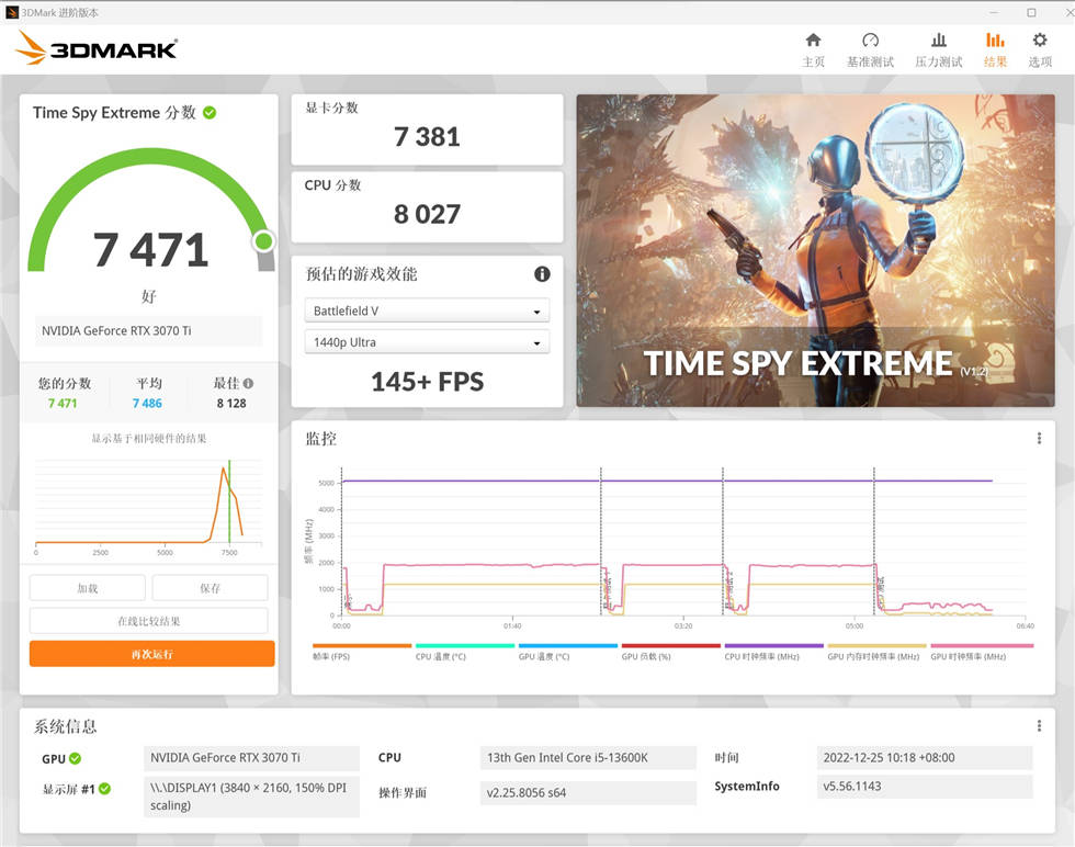 索泰(ZOTAC) GeForce RTX 3070Ti 天启OC显卡测试分享