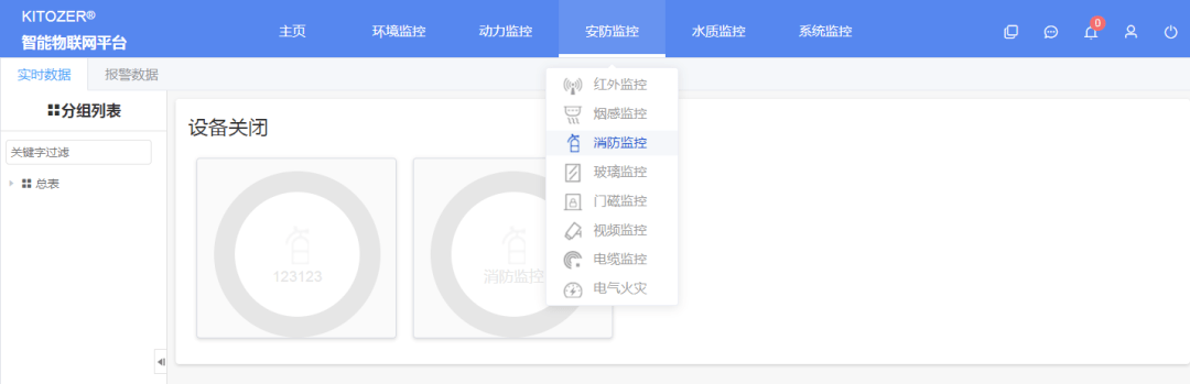 SUNUSA | 动力情况监控系统：动环监控系统的构成都有什么呢？