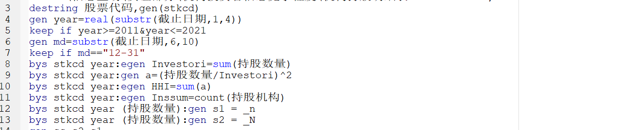 2021-1998年机构投资者信息合作水平数据